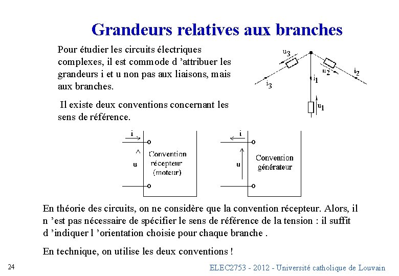 Grandeurs relatives aux branches Pour étudier les circuits électriques complexes, il est commode d