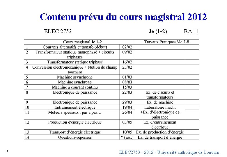 Contenu prévu du cours magistral 2012 ELEC 2753 3 Je (1 -2) BA 11