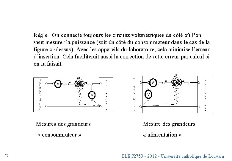 Règle : On connecte toujours les circuits voltmétriques du côté où l’on veut mesurer