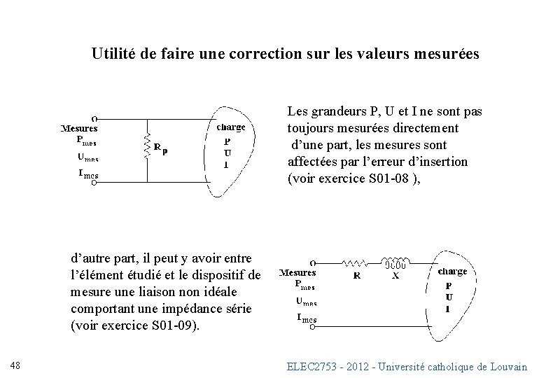 Utilité de faire une correction sur les valeurs mesurées Les grandeurs P, U et