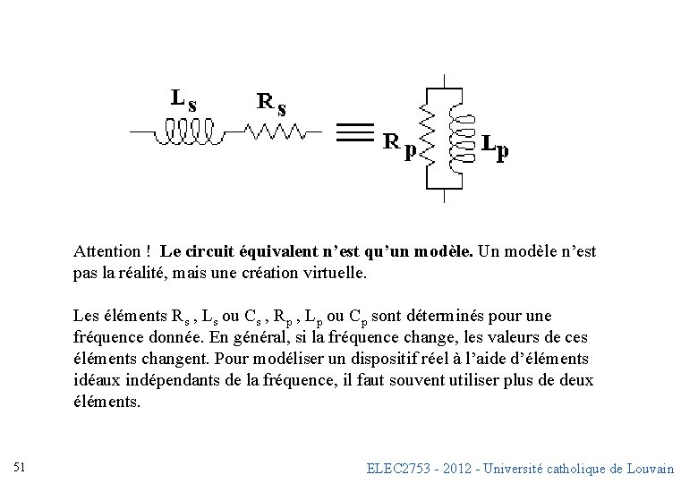 Attention ! Le circuit équivalent n’est qu’un modèle. Un modèle n’est pas la réalité,