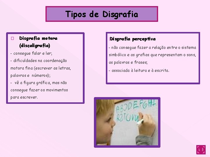 Tipos de Disgrafia � Disgrafia motora � Disgrafia (discaligrafia) - não consegue fazer a