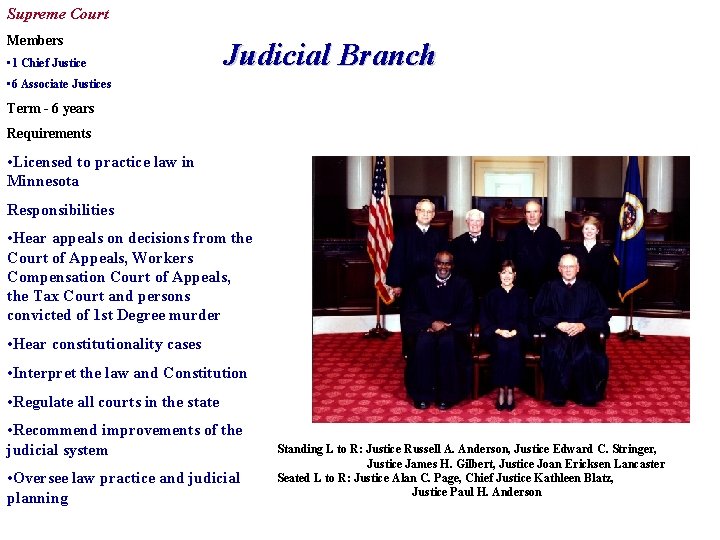 Supreme Court Members • 1 Chief Justice Judicial Branch • 6 Associate Justices Term