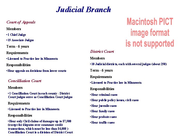 Judicial Branch Court of Appeals Members • 1 Chief Judge • 15 Associate Judges