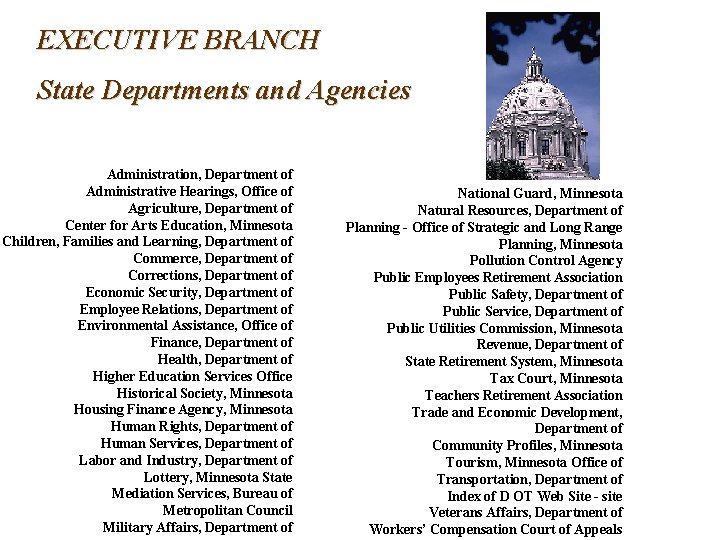 EXECUTIVE BRANCH State Departments and Agencies Administration, Department of Administrative Hearings, Office of Agriculture,