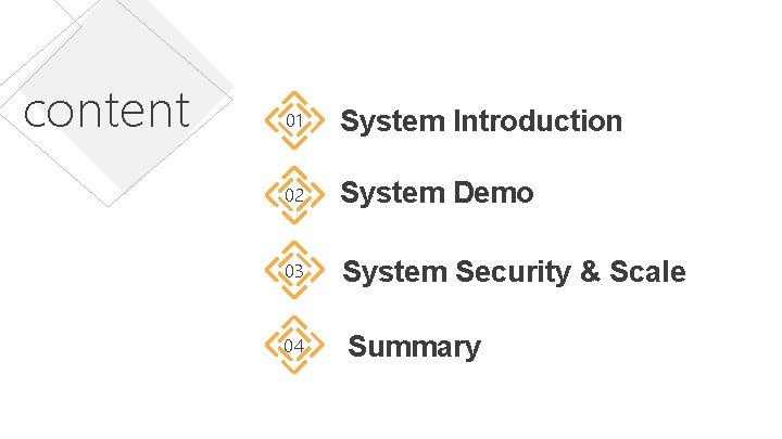 content 01 System Introduction 02 System Demo 03 System Security & Scale 04 Summary