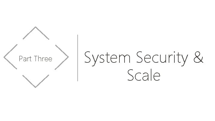 Part Three System Security & Scale 