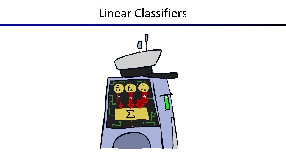 Linear Classifiers 
