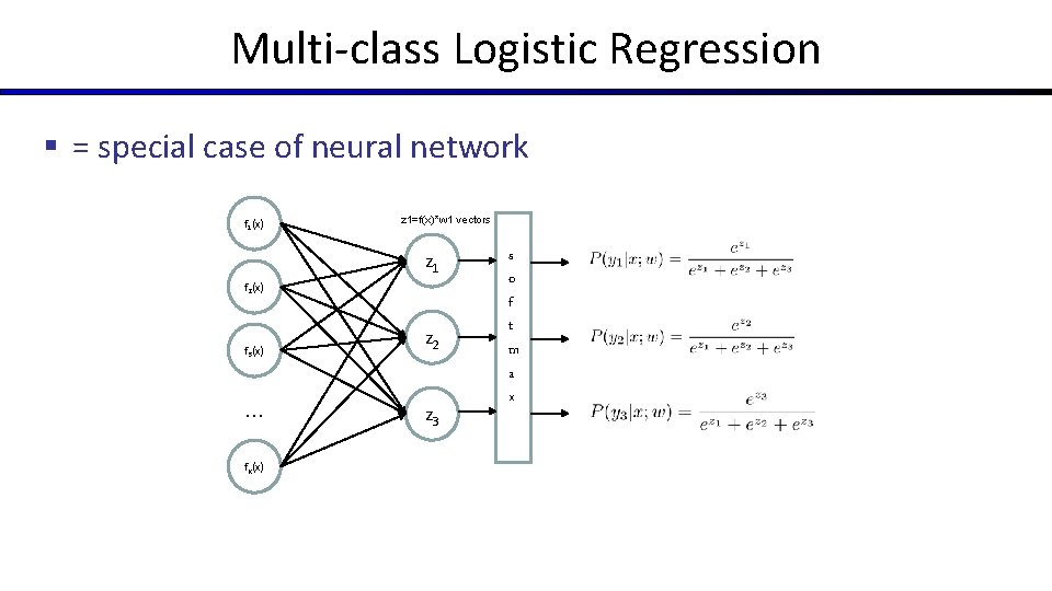 Multi-class Logistic Regression § = special case of neural network f 1(x) z 1=f(x)*w