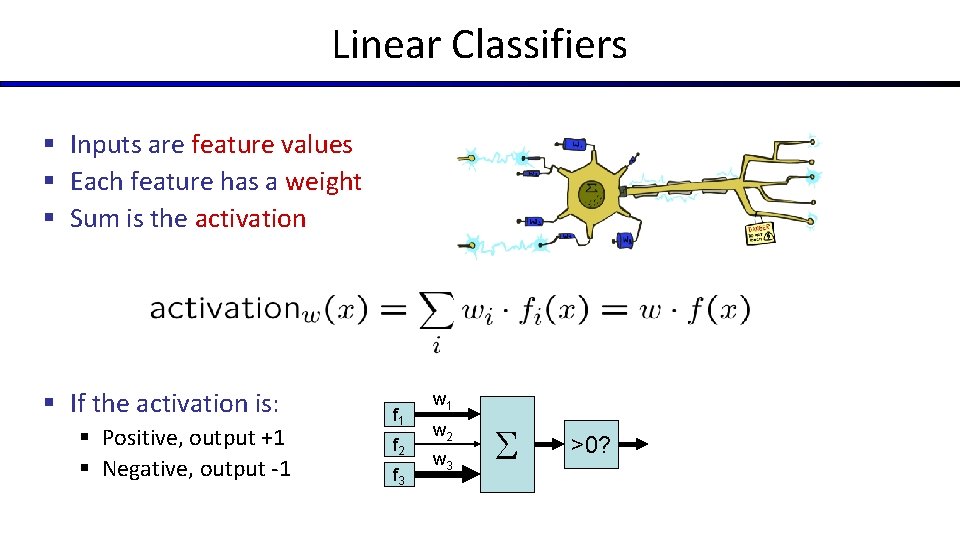 Linear Classifiers § Inputs are feature values § Each feature has a weight §