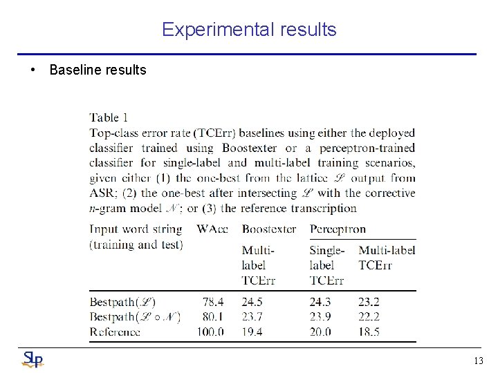 Experimental results • Baseline results 13 Experimental results • Baseline results 13