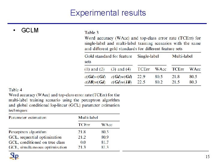 Experimental results • GCLM 15 Experimental results • GCLM 15