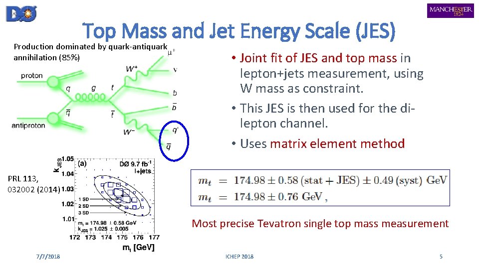 Top Mass and Jet Energy Scale (JES) Production dominated by quark-antiquark annihilation (85%) •