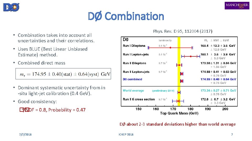 DØ Combination Phys. Rev. D 95, 112004 (2017) • Combination takes into account all
