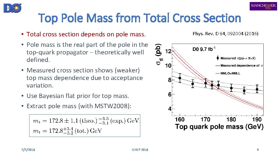 Top Pole Mass from Total Cross Section • Total cross section depends on pole