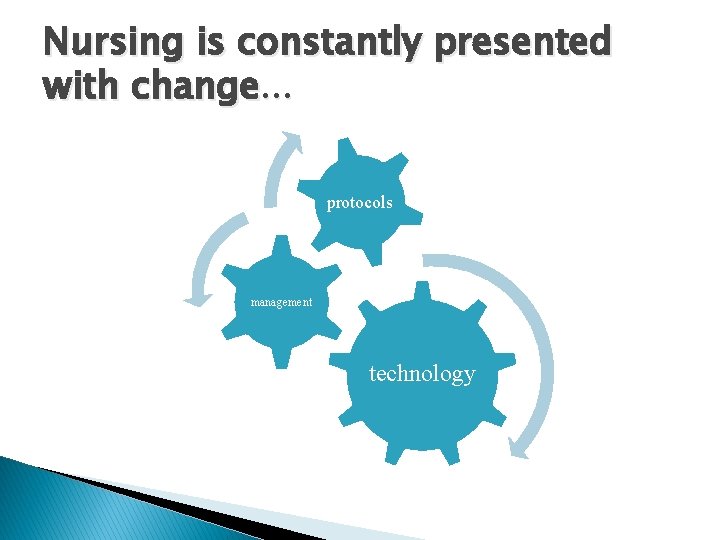 Nursing is constantly presented with change… protocols management technology 