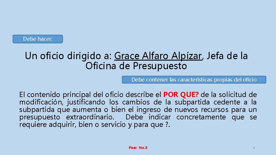 Debe hacer: Un oficio dirigido a: Grace Alfaro Alpízar, Jefa de la Oficina de