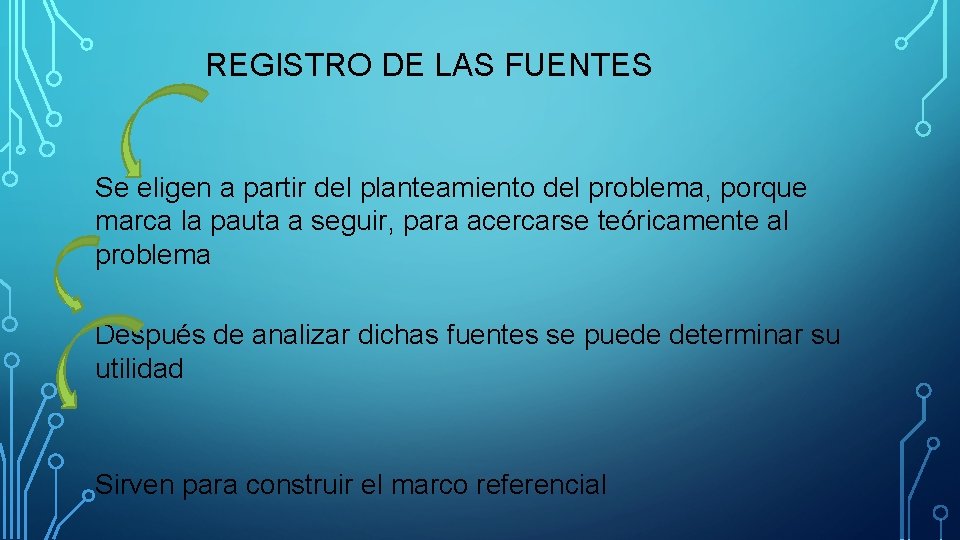 REGISTRO DE LAS FUENTES Se eligen a partir del planteamiento del problema, porque marca