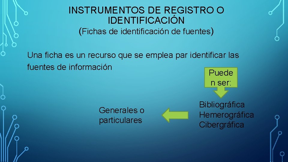 INSTRUMENTOS DE REGISTRO O IDENTIFICACIÓN (Fichas de identificación de fuentes) Una ficha es un