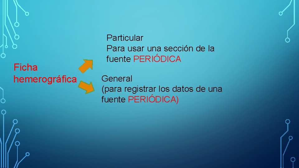 Ficha hemerográfica Particular Para usar una sección de la fuente PERIÓDICA General (para registrar