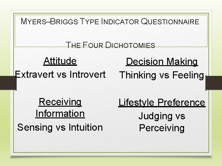 MYERS–BRIGGS TYPE INDICATOR QUESTIONNAIRE THE FOUR DICHOTOMIES Attitude Extravert vs Introvert Decision Making Thinking