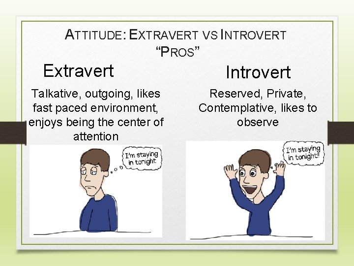 ATTITUDE: EXTRAVERT VS INTROVERT “PROS” Extravert Talkative, outgoing, likes fast paced environment, enjoys being