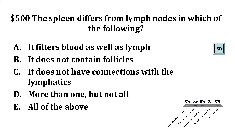 $500 The spleen differs from lymph nodes in which of the following? A. It