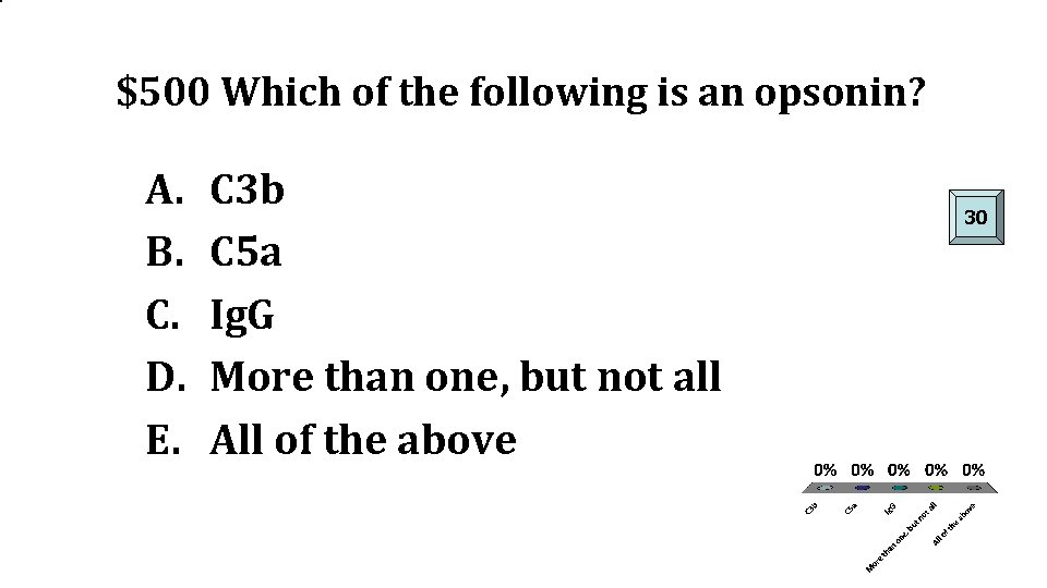 $500 Which of the following is an opsonin? A. B. C. D. E. C