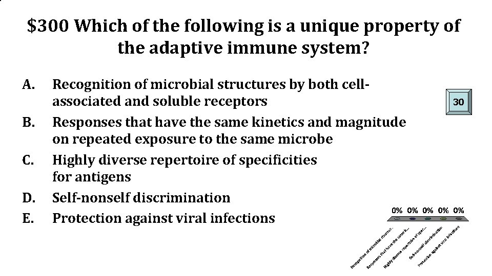 $300 Which of the following is a unique property of the adaptive immune system?