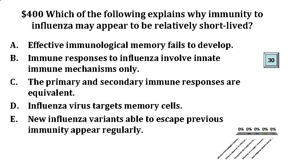 $400 Which of the following explains why immunity to influenza may appear to be