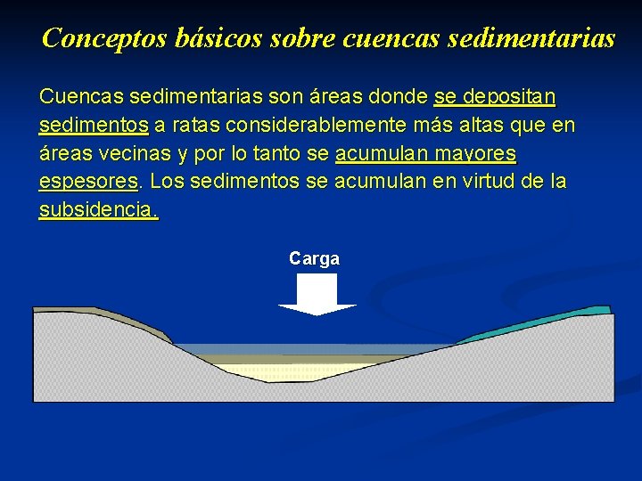 Conceptos básicos sobre cuencas sedimentarias Cuencas sedimentarias son áreas donde se depositan sedimentos a