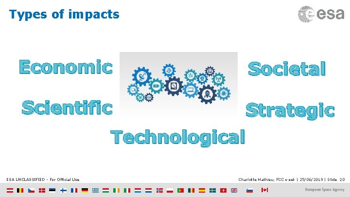 Types of impacts Economic Societal Scientific Strategic Technological ESA UNCLASSIFIED - For Official Use