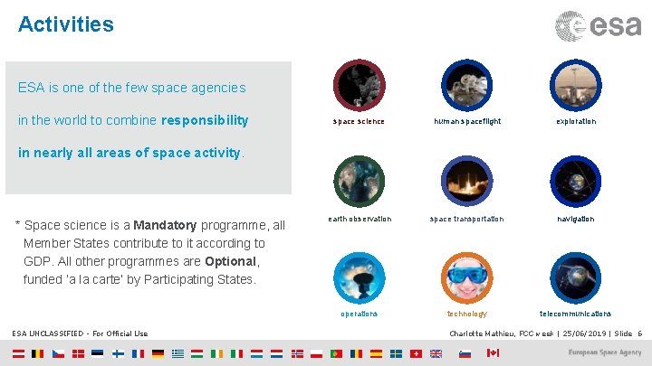 Activities ESA is one of the few space agencies in the world to combine