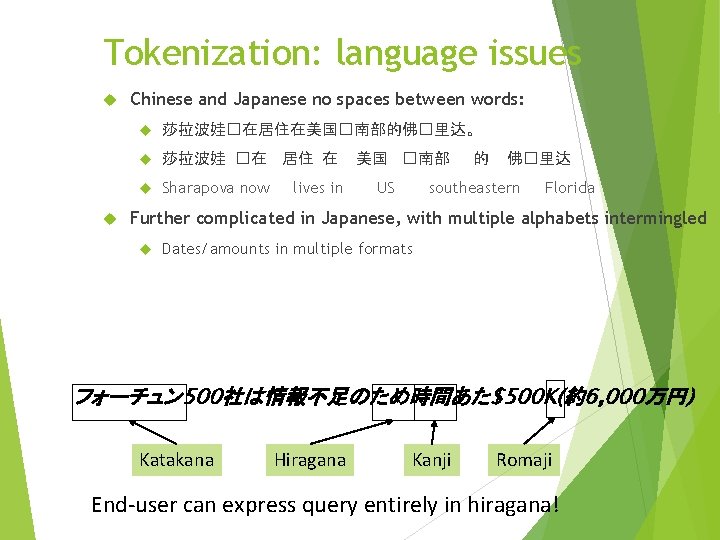 Tokenization: language issues Chinese and Japanese no spaces between words: 莎拉波娃�在居住在美国�南部的佛�里达。 莎拉波娃 �在 居住