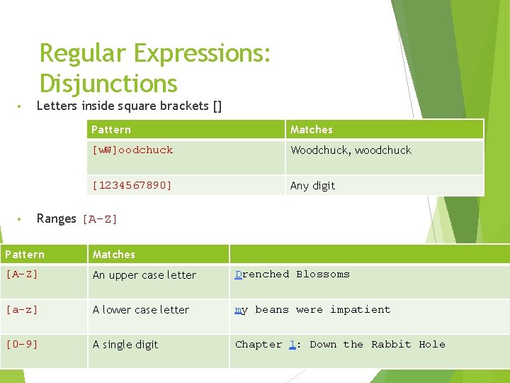 Regular Expressions: Disjunctions • • Letters inside square brackets [] Pattern Matches [w. W]oodchuck