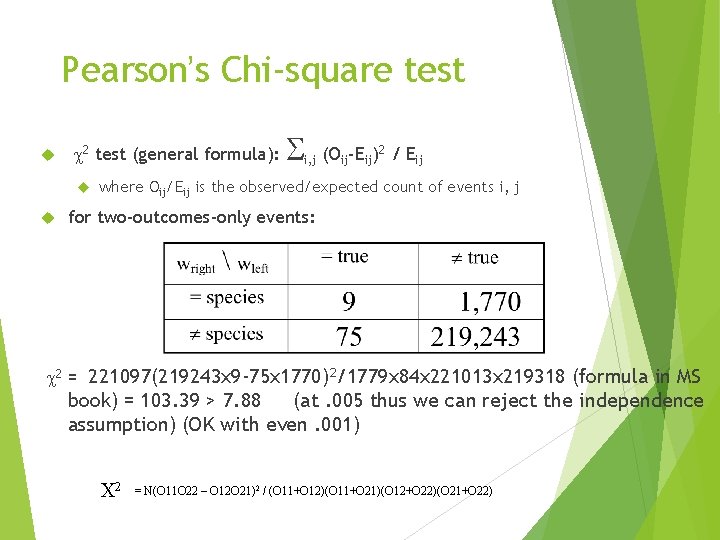 Pearson’s Chi-square test c 2 test (general formula): S i, j (Oij-Eij)2 / Eij