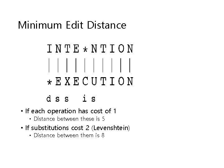 Minimum Edit Distance • If each operation has cost of 1 • Distance between