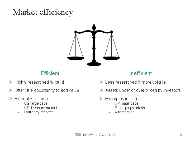 Market efficiency Efficient Inefficient Ø Highly researched & liquid Ø Less researched & more