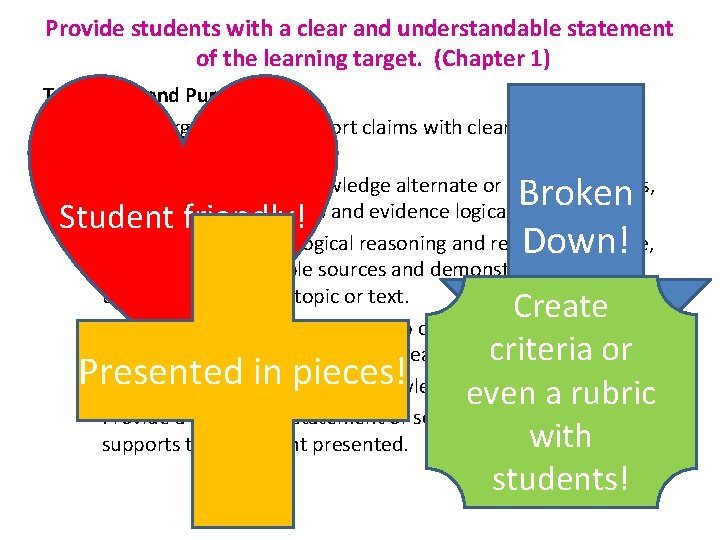 Provide students with a clear and understandable statement of the learning target. (Chapter 1)