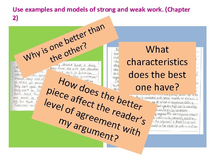 Use examples and models of strong and weak work. (Chapter 2) n a th