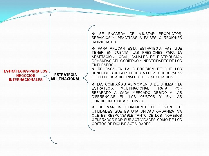 v SE ENCARGA DE AJUSTAR PRODUCTOS, SERVICIOS Y PRACTICAS A PAISES O REGIONES INDIVIDUALES.