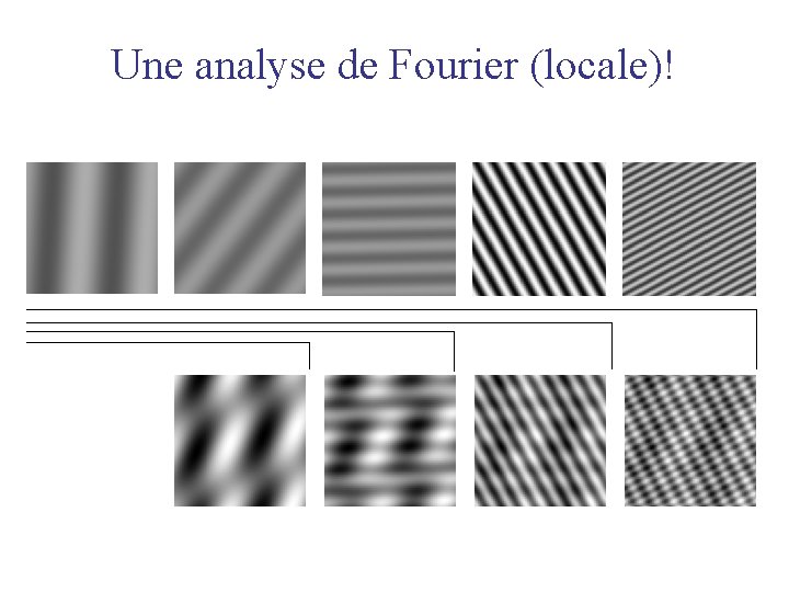 Une analyse de Fourier (locale)! 