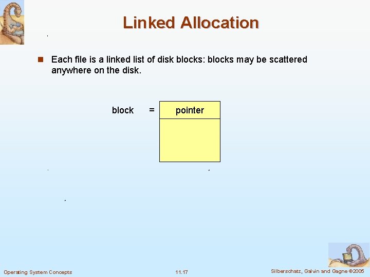 Linked Allocation n Each file is a linked list of disk blocks: blocks may