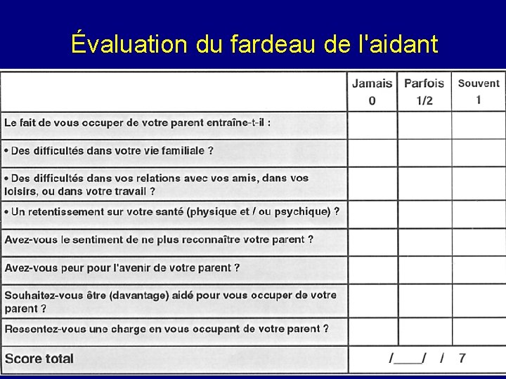 Évaluation du fardeau de l'aidant - Centre de Médecine Gériatrique CHR Orléans 