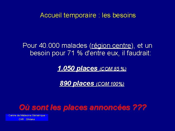 Accueil temporaire : les besoins Pour 40. 000 malades (région centre), et un besoin