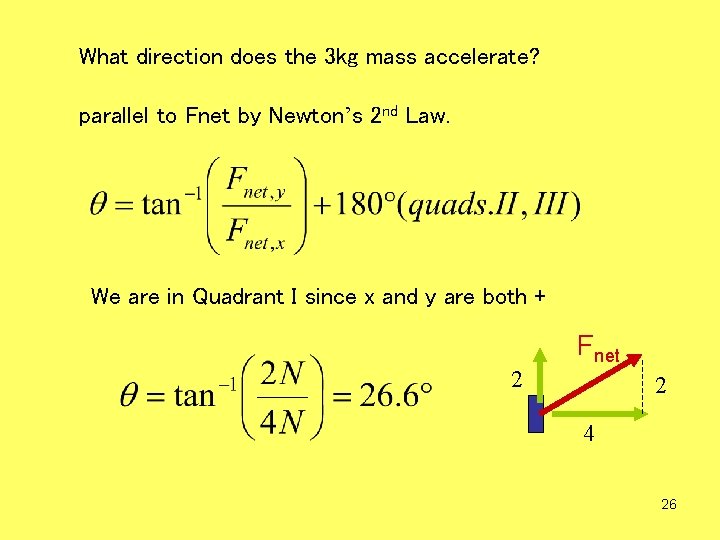 What direction does the 3 kg mass accelerate? parallel to Fnet by Newton’s 2