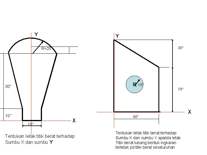 Y Y 30” R=20” R 30” 10” 70” X 10 “ 15” X Tentukan