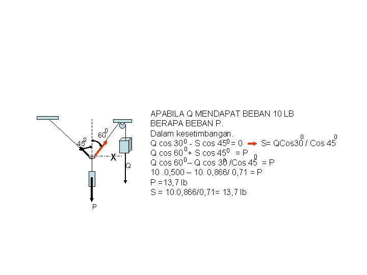 0 60 0 45 X P Q APABILA Q MENDAPAT BEBAN 10 LB BERAPA