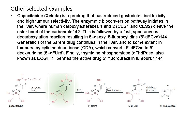 Other selected examples • Capecitabine (Xeloda) is a prodrug that has reduced gastrointestinal toxicity