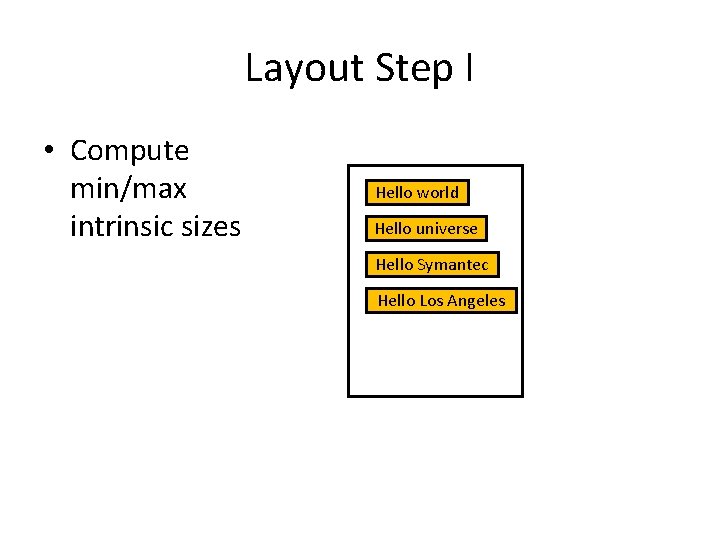 Layout Step I • Compute min/max intrinsic sizes Hello world Hello universe Hello Symantec